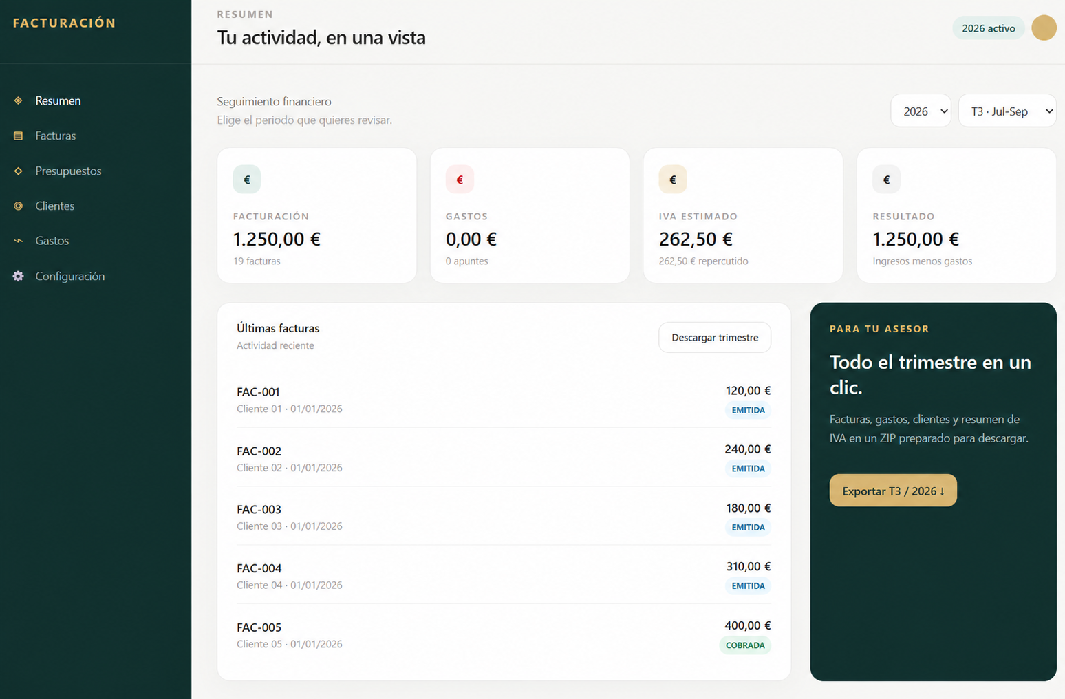 Panel anonimizado de una aplicación de facturación